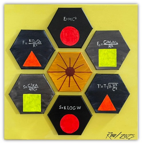 Dimensions of Space/Time